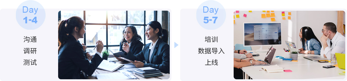 一周实现装置，急剧用上ERP和POS