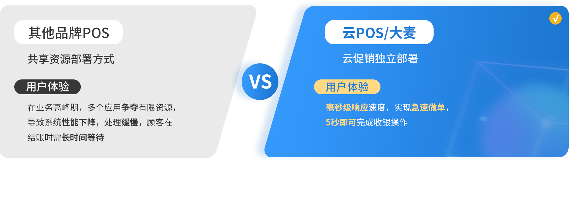 云pos/大麦，云促销，独立部署