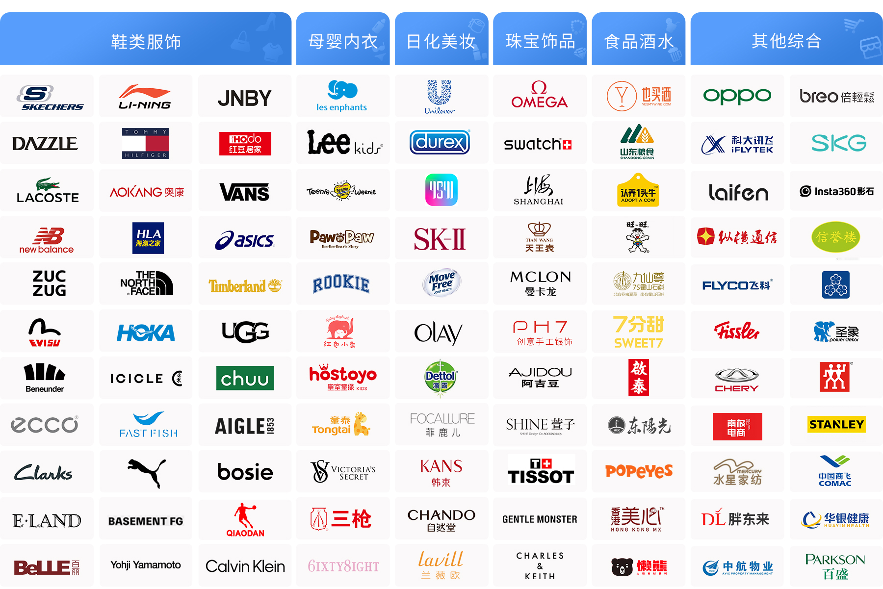 几千家客户选择EVO厅系统