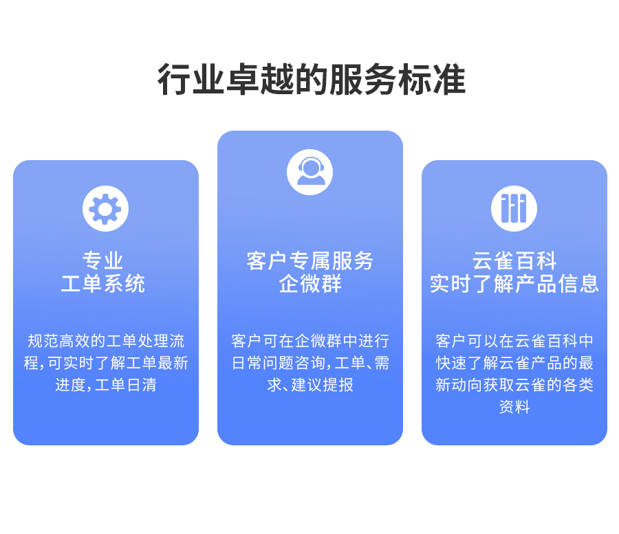 EVO厅专业工单系统，客户专属服务
