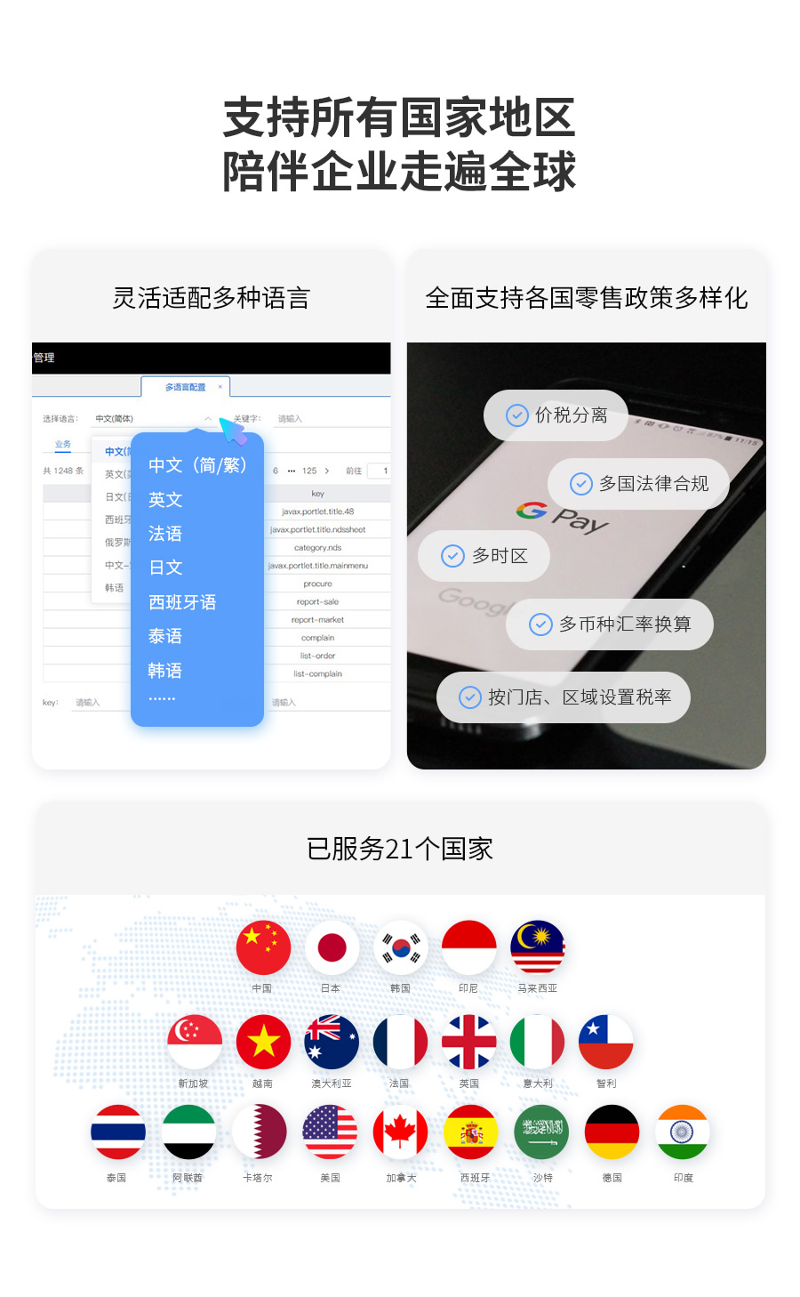 EVO厅适配多种说话，支持列国零售政策