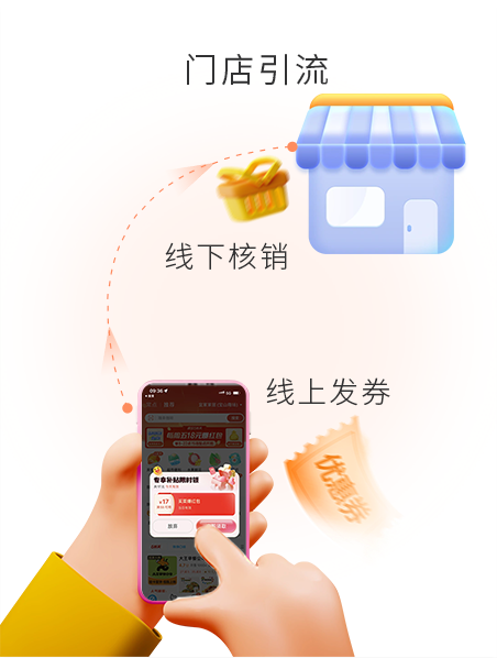 线上发券，线下核销
