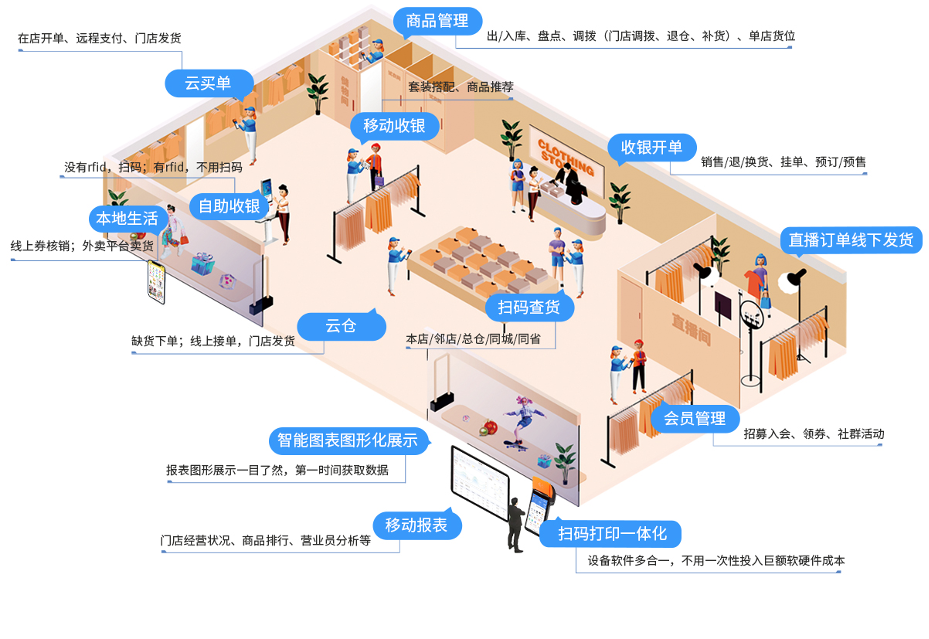 图片 2 图片 2