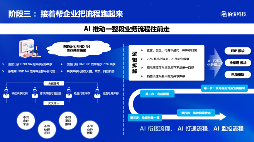 图片 3 图片 3